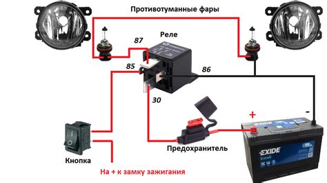 Окончательное подключение фары к магнето