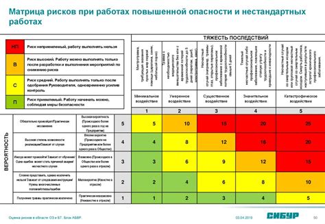 Опасности для здоровья при недостатке сна из-за повышенной тепературы