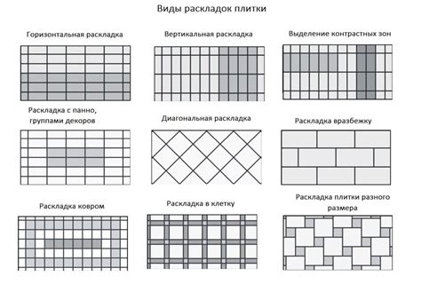 Опасности скользкой напольной плитки