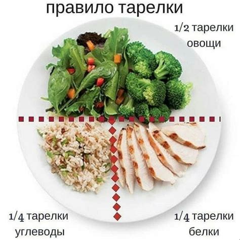 Опасность острой пищи в грудном питании