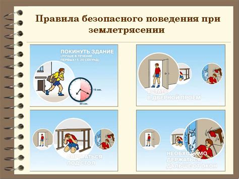 Опасность перегрева и возможные последствия