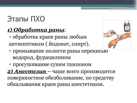 Опасность применения нестерильных материалов при обработке ран
