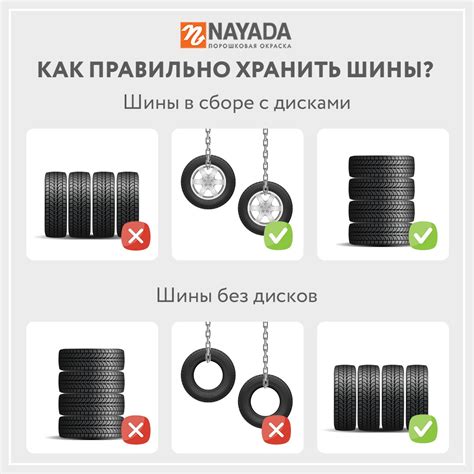 Опасность при использовании зимой летней резины
