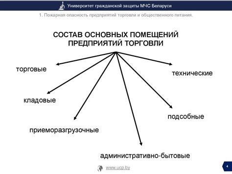 Опасность славы и общественного давления