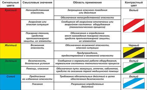 Опасные зоны в парках Галицкого