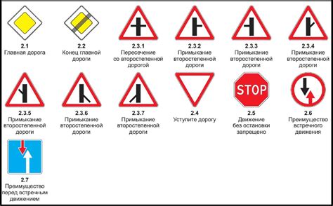 Опасные последствия пренебрежения требованиями остановки на главной дороге