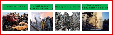 Опасные ситуации в воздухе
