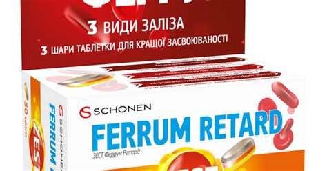 Описание и состав