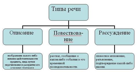 Описание проблемы А210: особенности и признаки