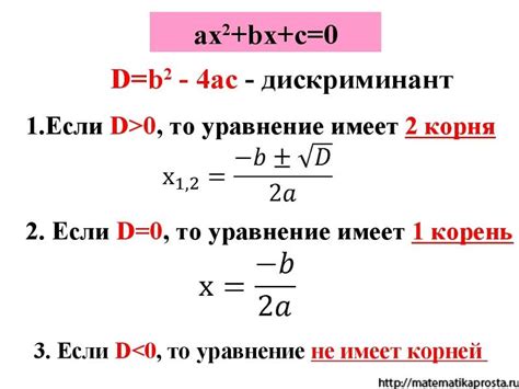 Описание условия, при котором дискриминант равен нулю