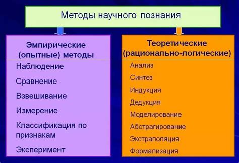 Описание физического явления и методы исследования