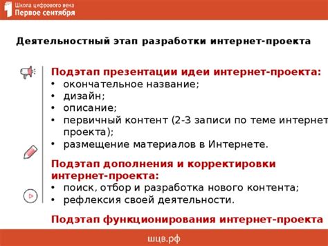 Описание функционирования дополнительного модуля интернет-программы