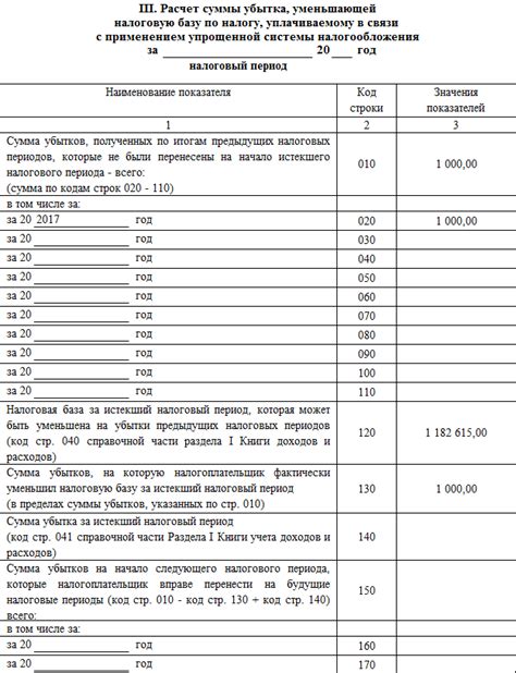 Оплата деятельности ИП в соответствии с требованиями законодательства