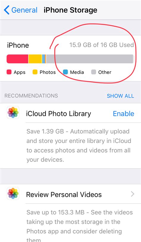 Опознавание уникальной личности в мире Apple: поиск и расшифровка Apple ID
