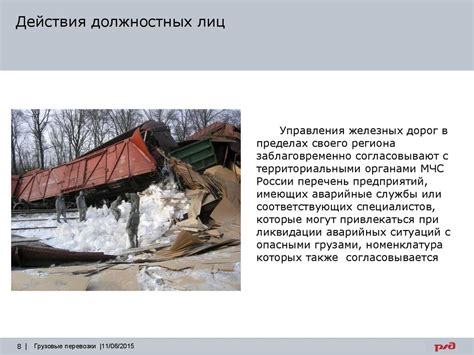 Определение аварийной ситуации