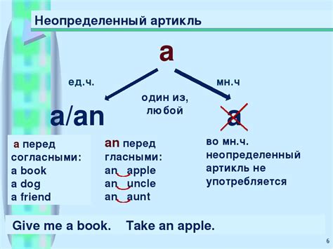 Определение артикля в английском языке