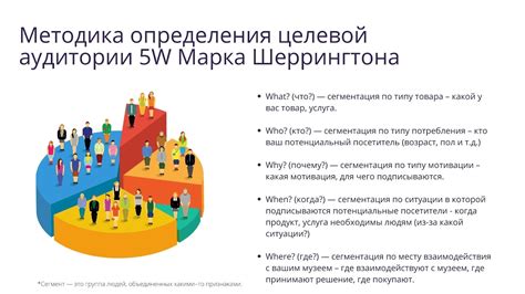 Определение аудитории целевого сегмента и их предпочтений