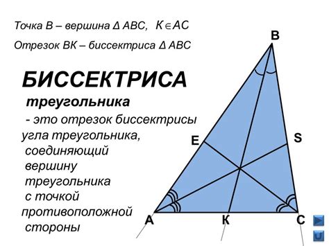 Определение биссектрисы