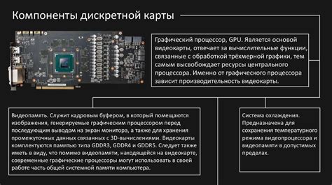 Определение видеокарты