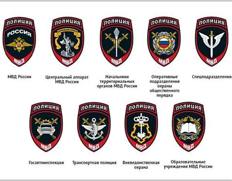 Определение звания сотрудника полиции по символу идентификации