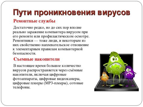 Определение и воздействие компьютерных вирусов