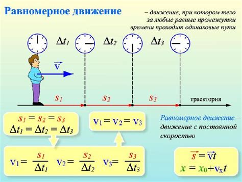 Определение и принципы равномерного движения