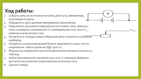 Определение и работа жидкого ключа