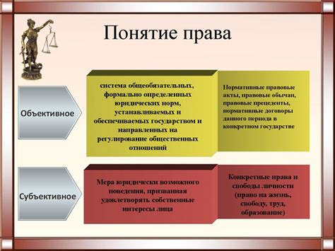 Определение и сущность понятия явки с повинной