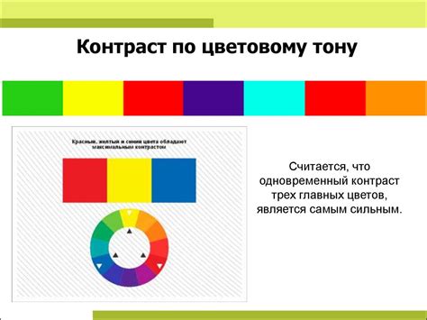 Определение контраста