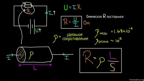 Определение критического сопротивления в материалах