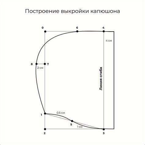 Определение места для крепления капюшона