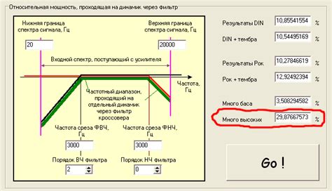 Определение мощности динамиков