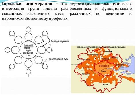 Определение населения агломерации