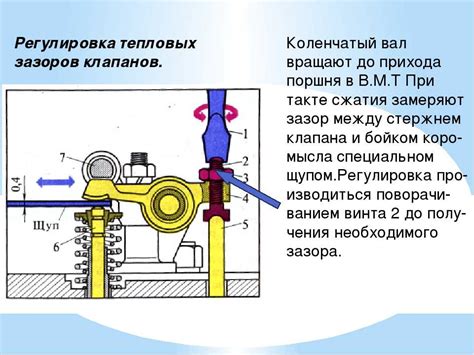 Определение необходимого промежутка между клапанами автомобиля Жигули