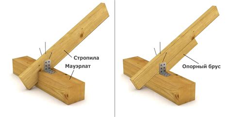 Определение необходимости крепления