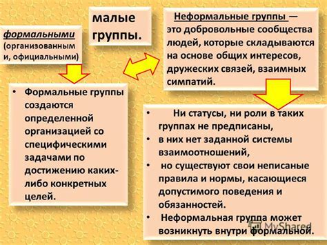 Определение неформальных организаций