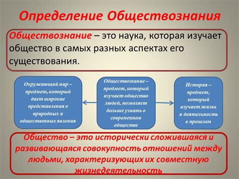 Определение обычая в курсе обществознания