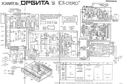 Определение оптимальных значений основных параметров настройки тюнера Орбита 911