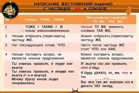 Определение основных значения "это" и "то"