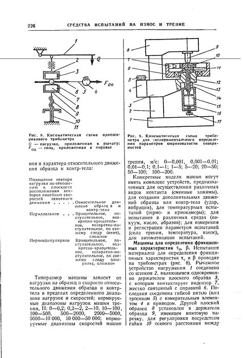 Определение параметров дроппера