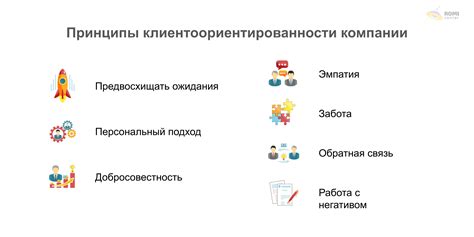 Определение подделки: ключевые критерии