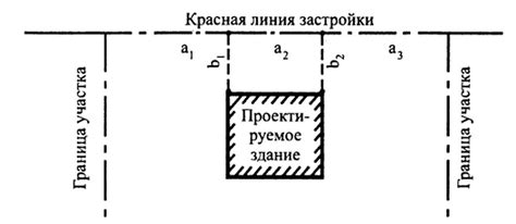 Определение понятия "дом" в строительстве