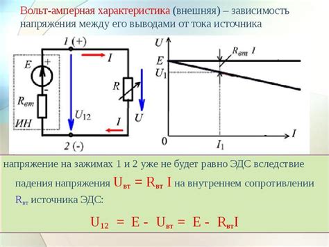 Определение причины источника напряжения