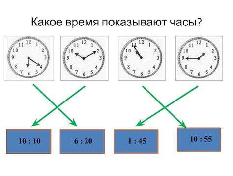 Определение продолжительности временного промежутка