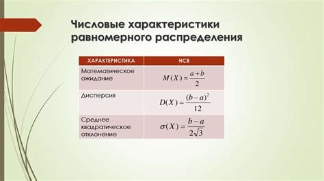 Определение равномерного распределения