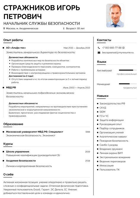 Определение роли начальника в работе службы