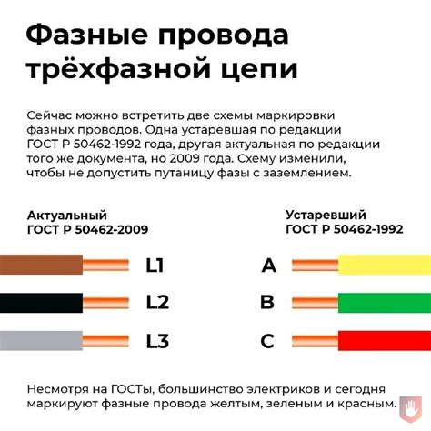 Определение соответствия цветов проводов фазам в электрической сети