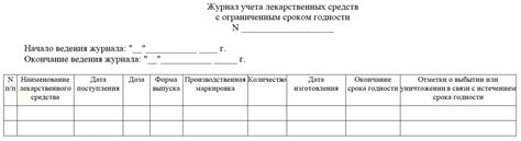 Определение сроков выдачи