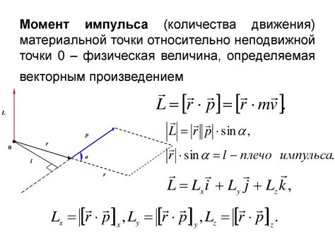 Определение текущего момента на смартфоне