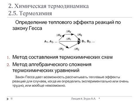 Определение теплового эффекта